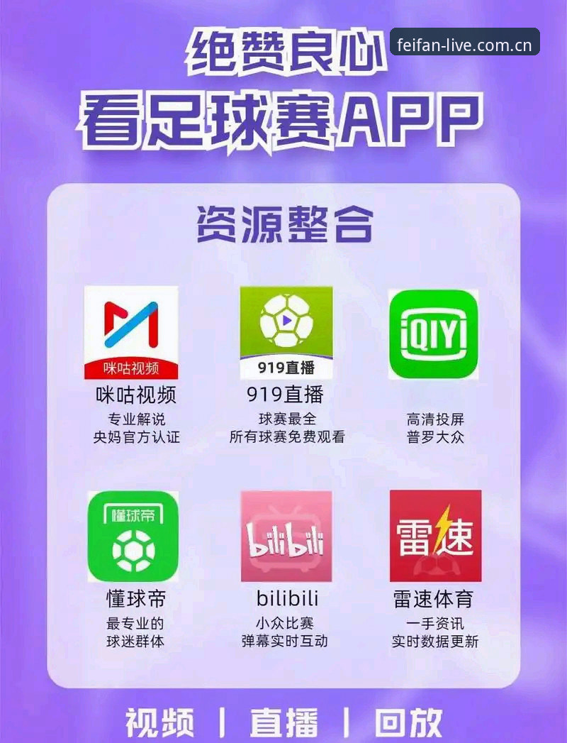 非凡体育赛事直播实用指南：手机端高效观看的必备知识