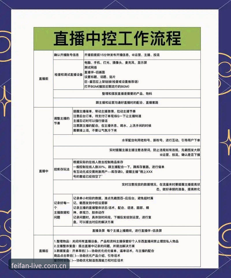 非凡体育赛事直播使用技巧深度分析：技术流用户的全面解析