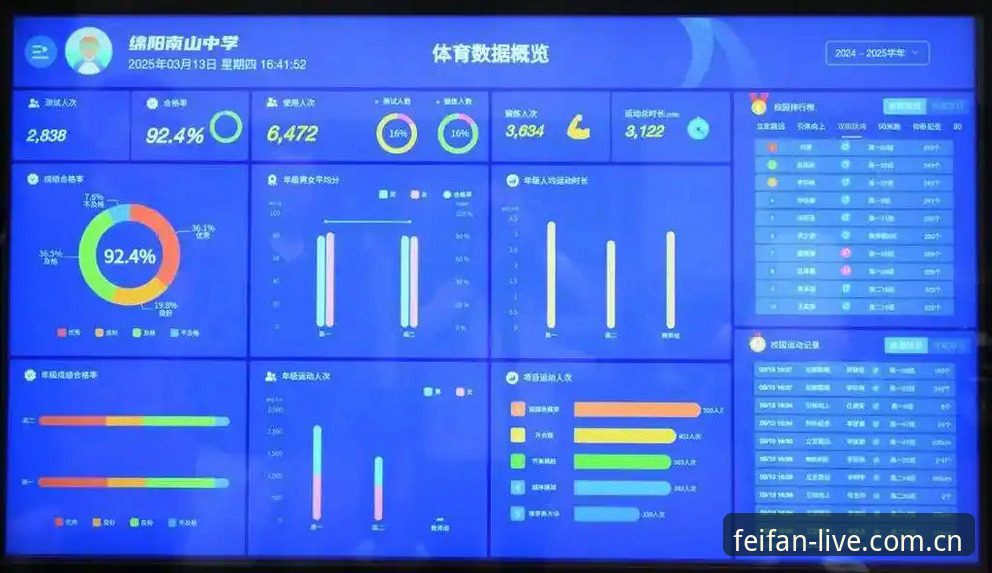 非凡体育官实时赛事平台深度评测：从用户体验到功能细节全面解析